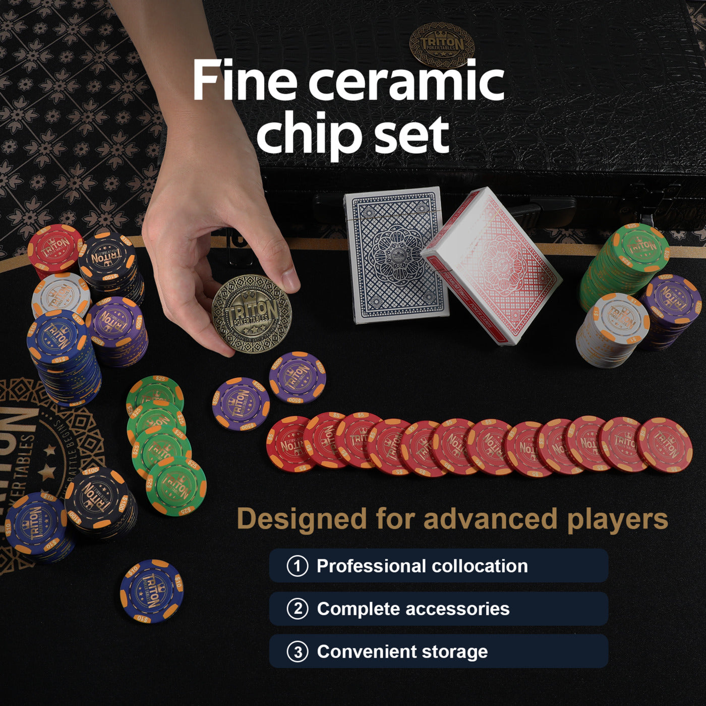 Triton Premium Poker Chips Sets